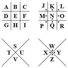 Pigpen cipher key