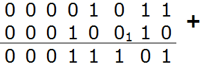 binary addition