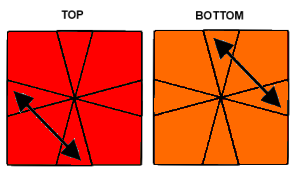 square 1 diagram